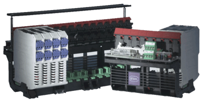 pac-Carrier Series 9195